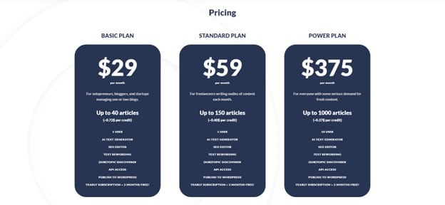 AI Writer Pricing