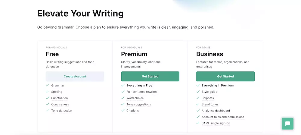 Grammarly Pricing