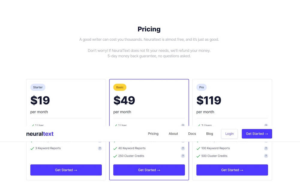 Neuraltext Pricing