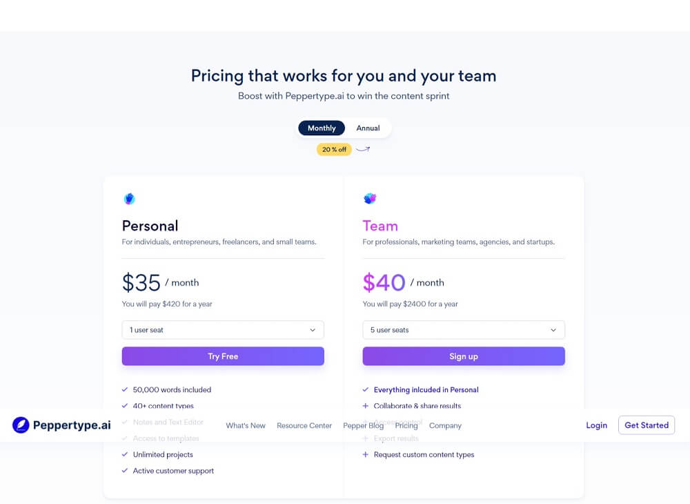 Peppertype pricing