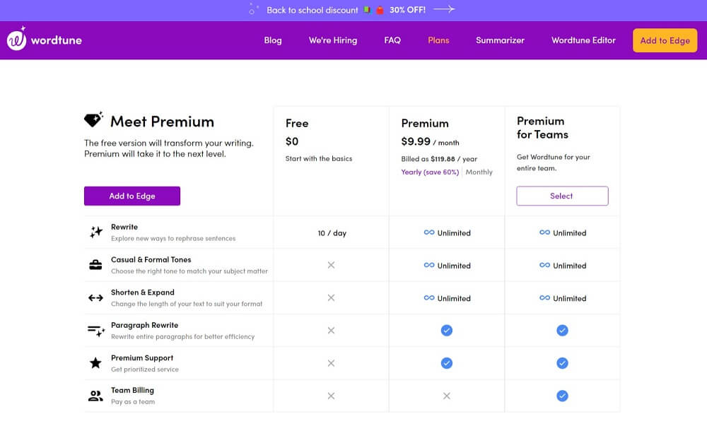 Wordtune pricing