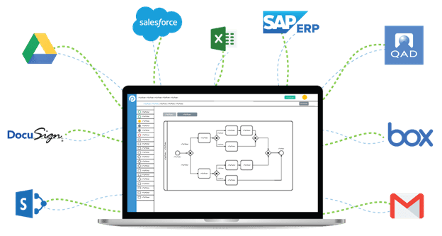 workflow management tools designer