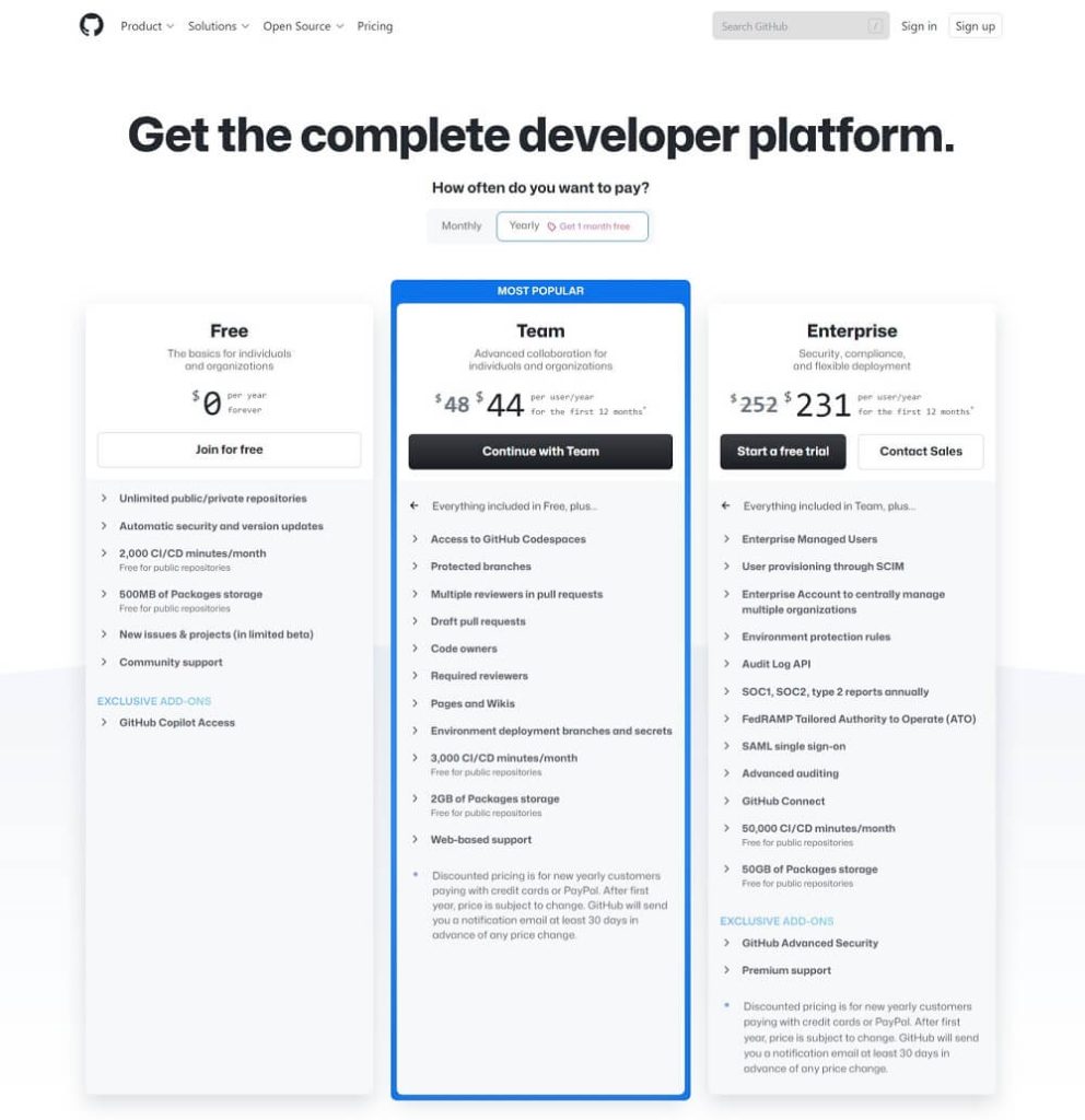 Github pricing