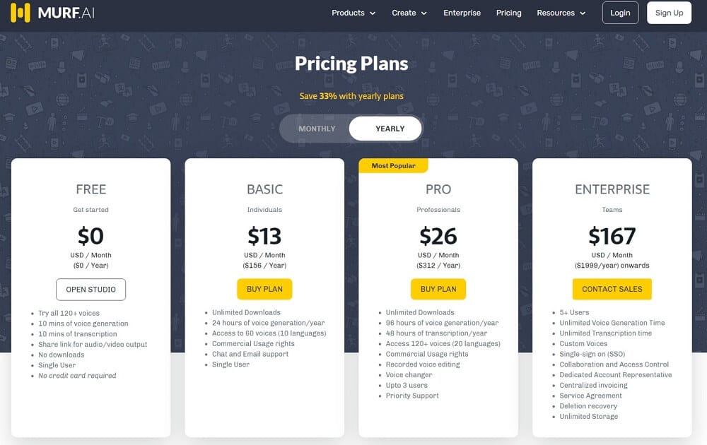 murf.ai pricing