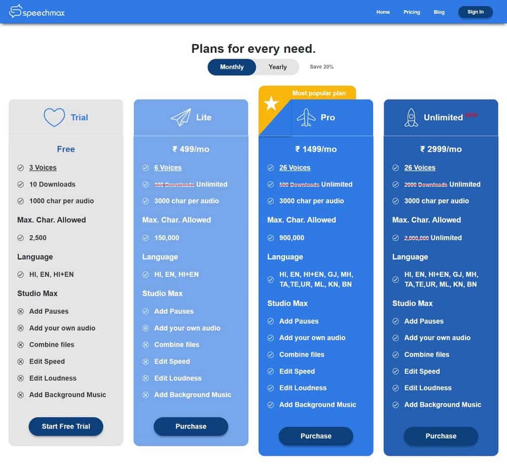 Speechmax.ai pricing