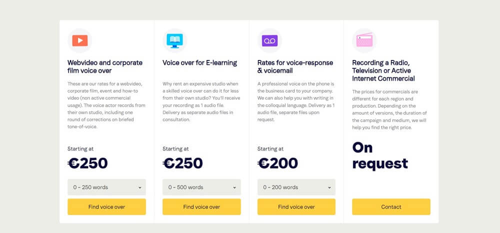 Voicebooking pricing