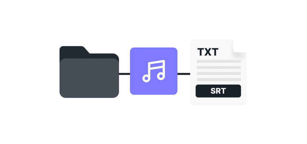 Audio-To-Text Converter