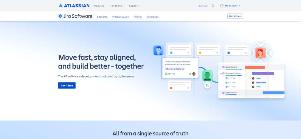 21 Best Workflow Automation Software: Cost and Price Plans Softlist.io