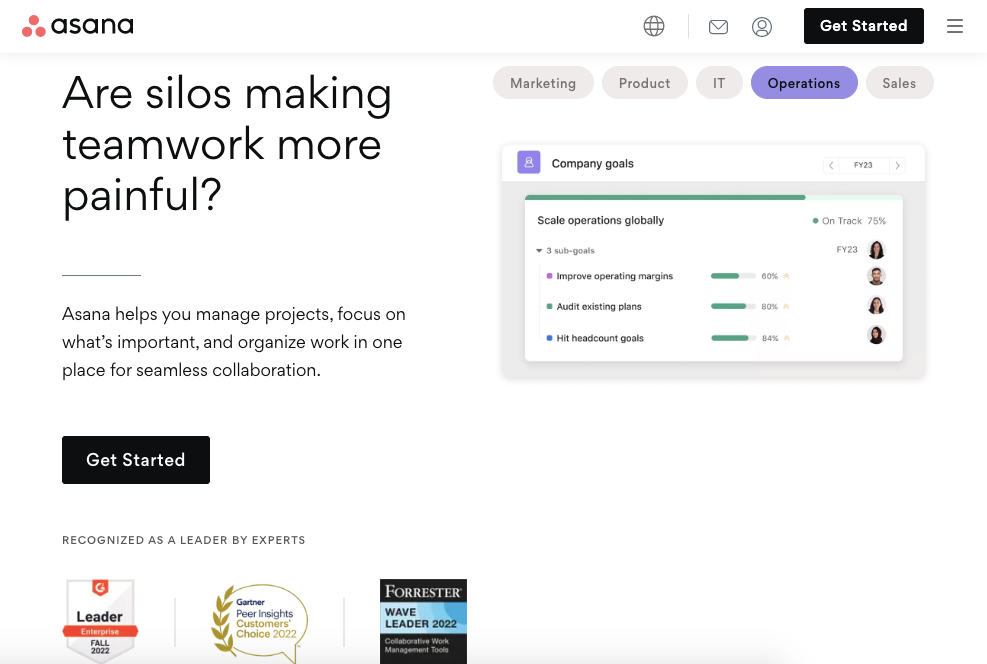 Benefits And Advantages of Project Management Tools Softlist.io