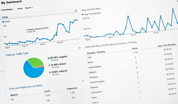 How Does The Best SEO Optimization Tools  Work? Softlist.io