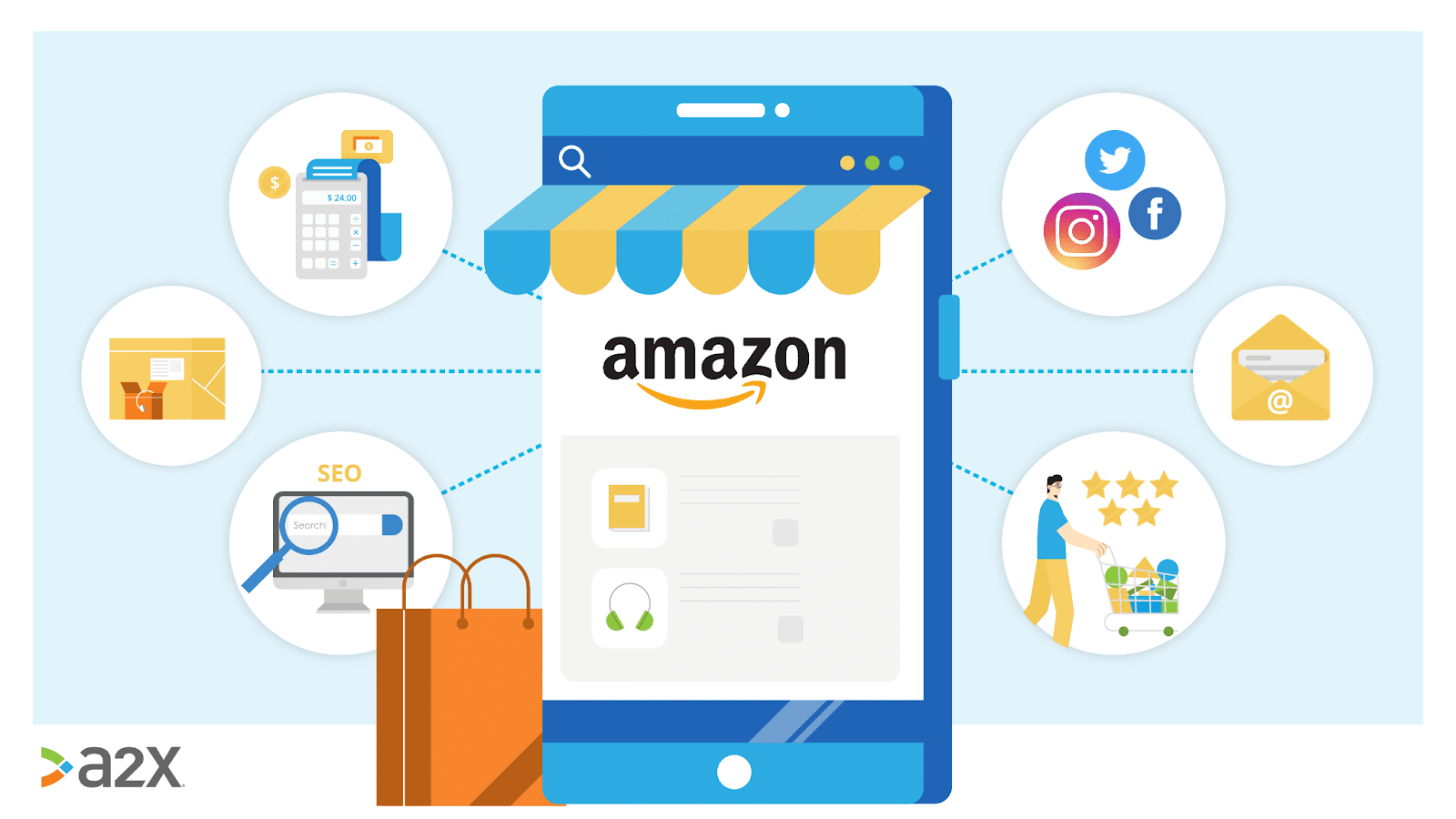 amazon seller tools