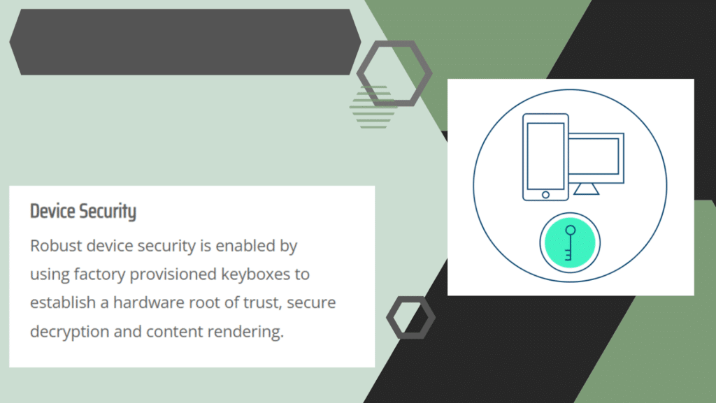 Widevine DRM: How Does This Digital Rights Management Software Solution Work? Softlist.io