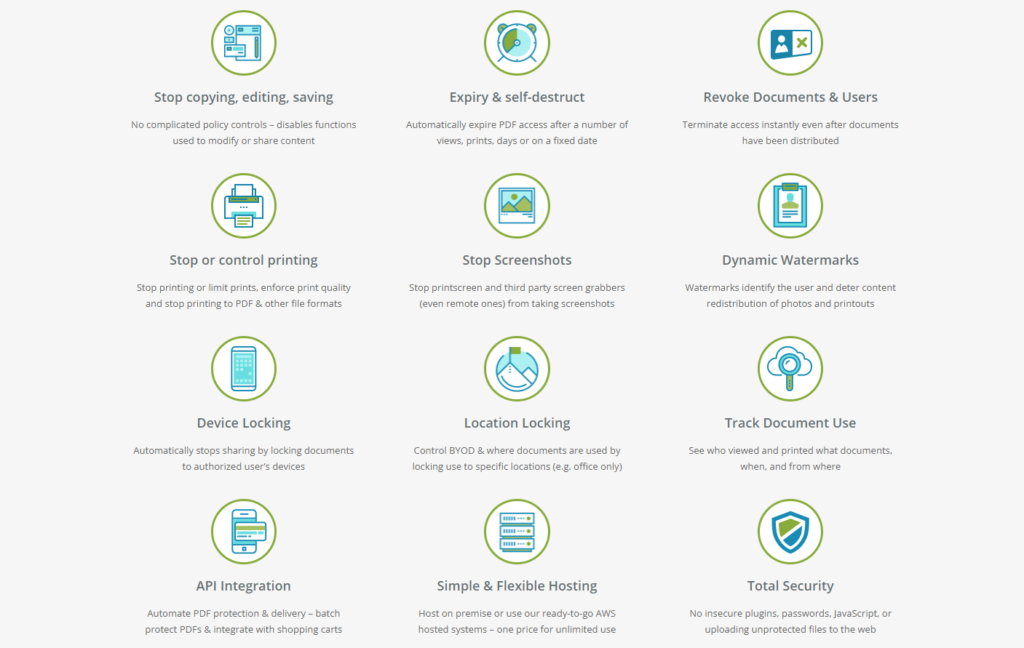 LockLizard Digital Rights Management Software: An In-Depth Review Softlist.io