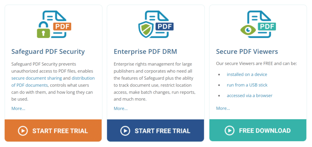 LockLizard Digital Rights Management Software: An In-Depth Review Softlist.io