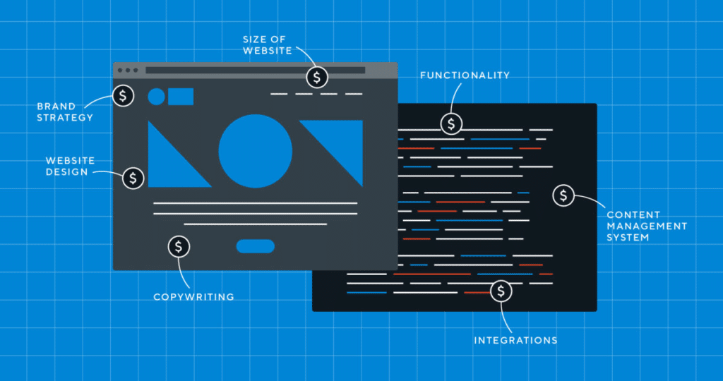 12 Criteria for Choosing Web Design Tools Softlist.io