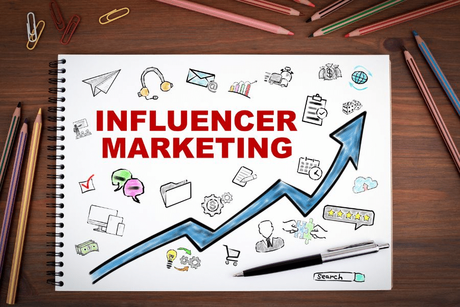 12 Criteria for Evaluating Influencer Marketing Tools Softlist.io