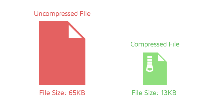 Compress Image With Best Image Compressor: A Guide to Online Image Compression Tools Softlist.io