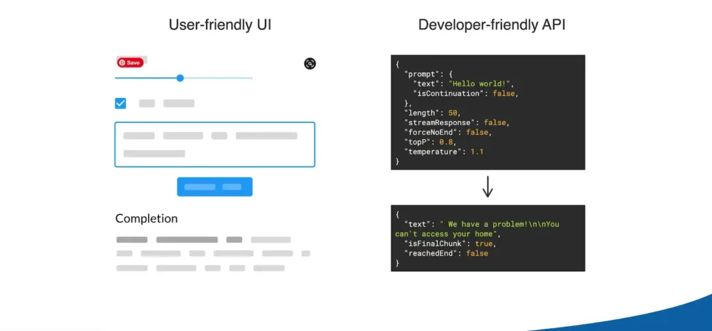 AI Script Generator InferKit: A Detailed Review Softlist.io