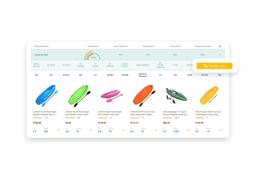 88 Best Amazon Seller Tools Softlist.io