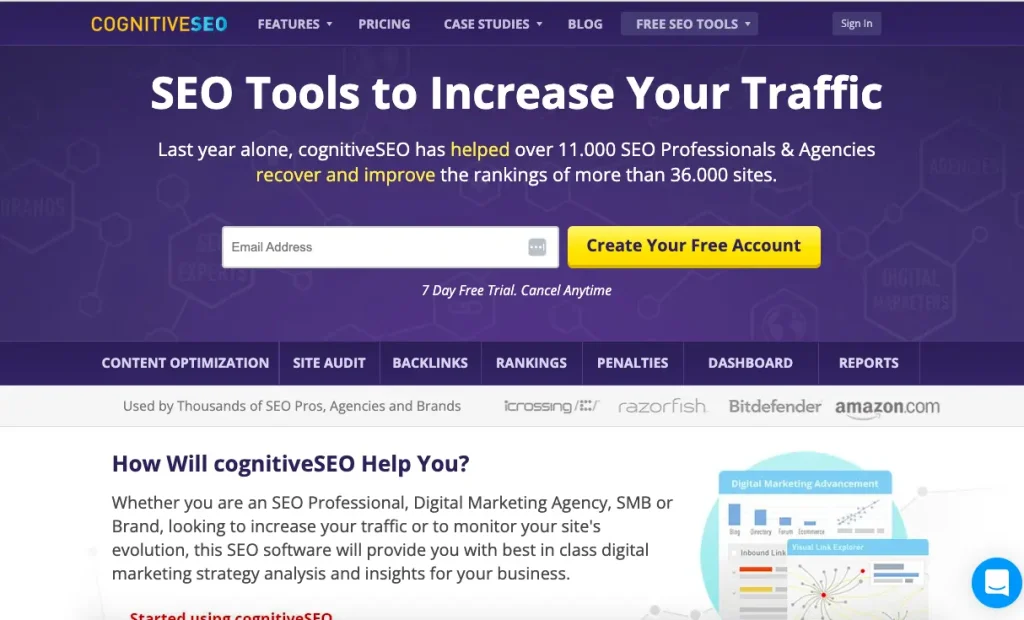 37 Best SEO Automation Software Softlist.io