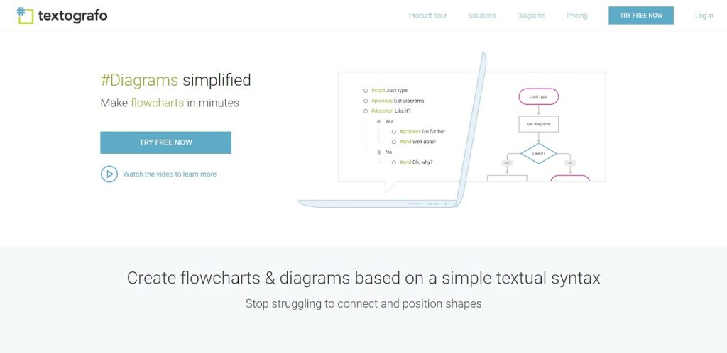 23 Best Process Flow Diagram Software: Cost & Price Plans Softlist.io