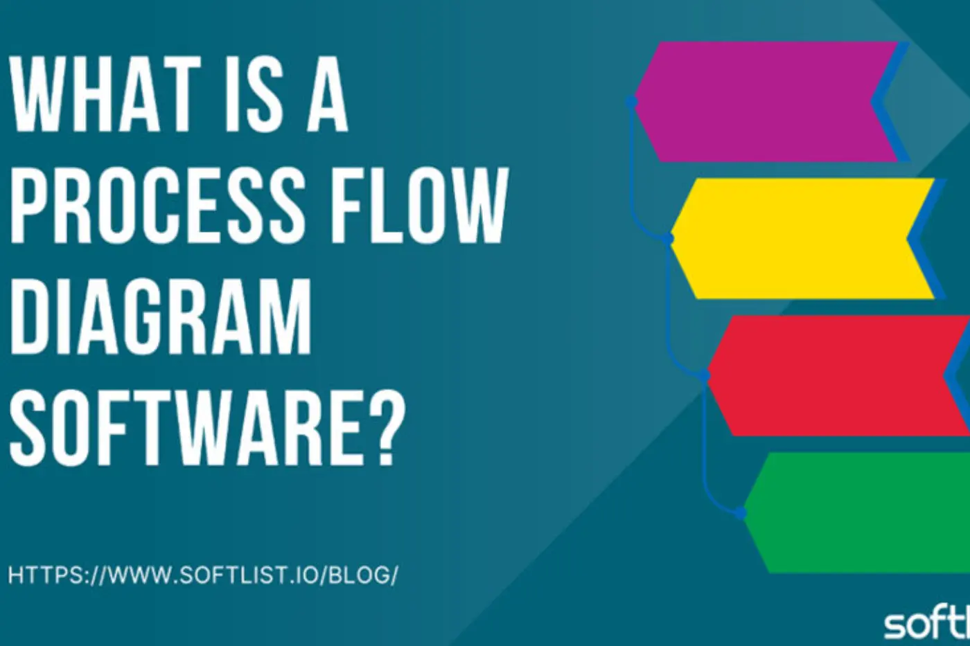 Process Flow Diagram Software: An In-Depth Exploration