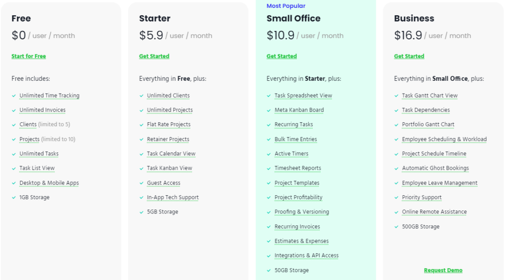 21 Best Time Tracking Tools: Cost and Price Plans Softlist.io