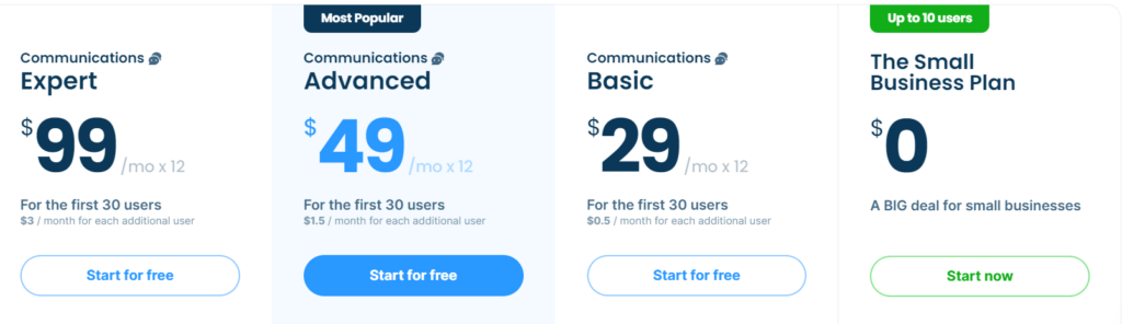 Comparing the Best Visual Collaboration Software Price Plans: Which One is Right for You? Softlist.io