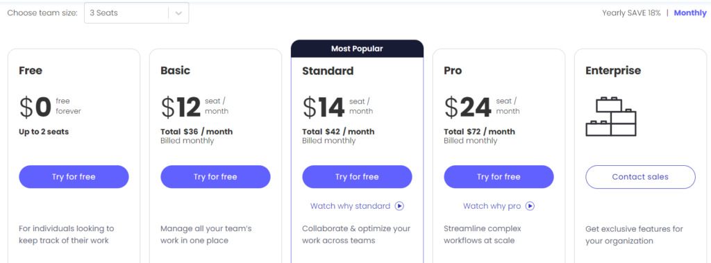 Comparing the Best Visual Collaboration Software Price Plans: Which One is Right for You? Softlist.io