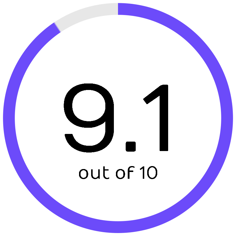 Top 10 Workflow Management Softlist.io