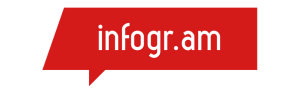 infogram logo