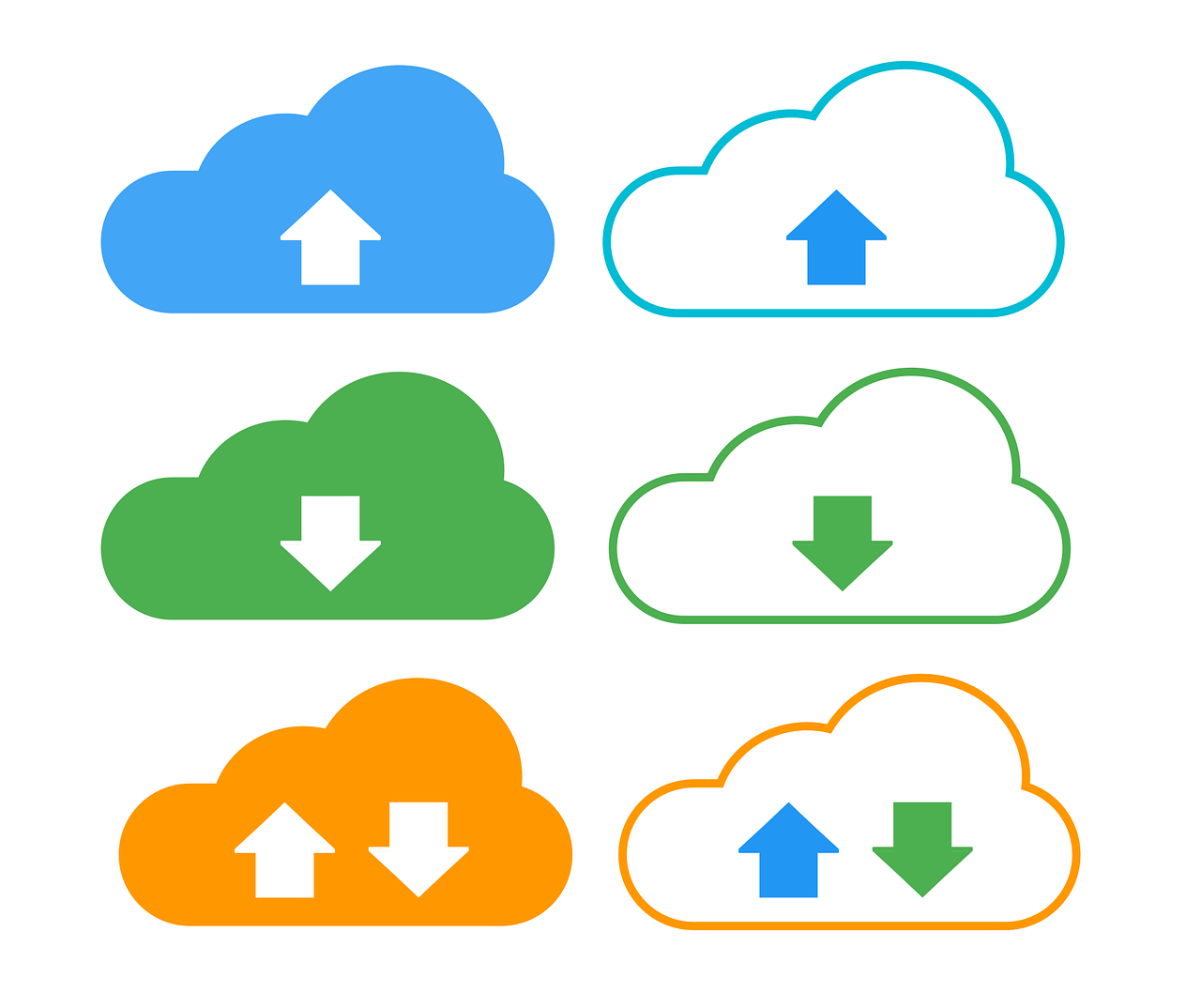 Components of Cloud Migration