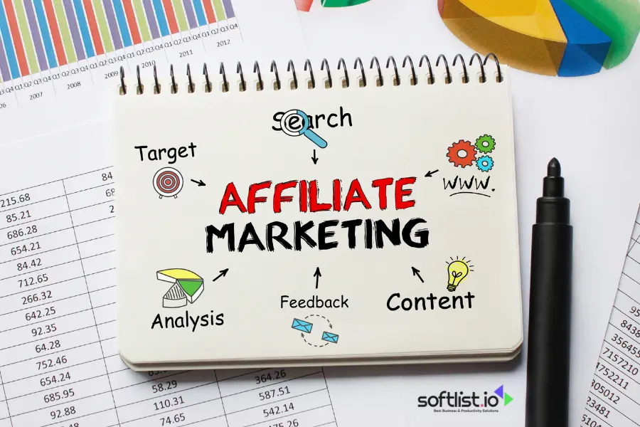 Your Complete Guide To Start an Affiliate Marketing Business Softlist.io