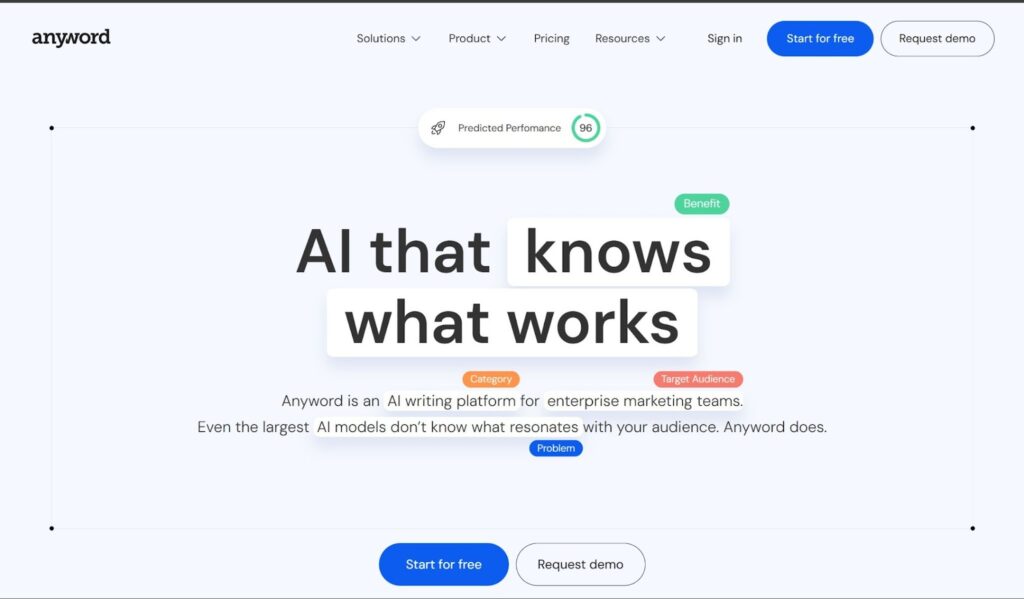 15 Best AI Blog Generators To Try This Year Softlist.io