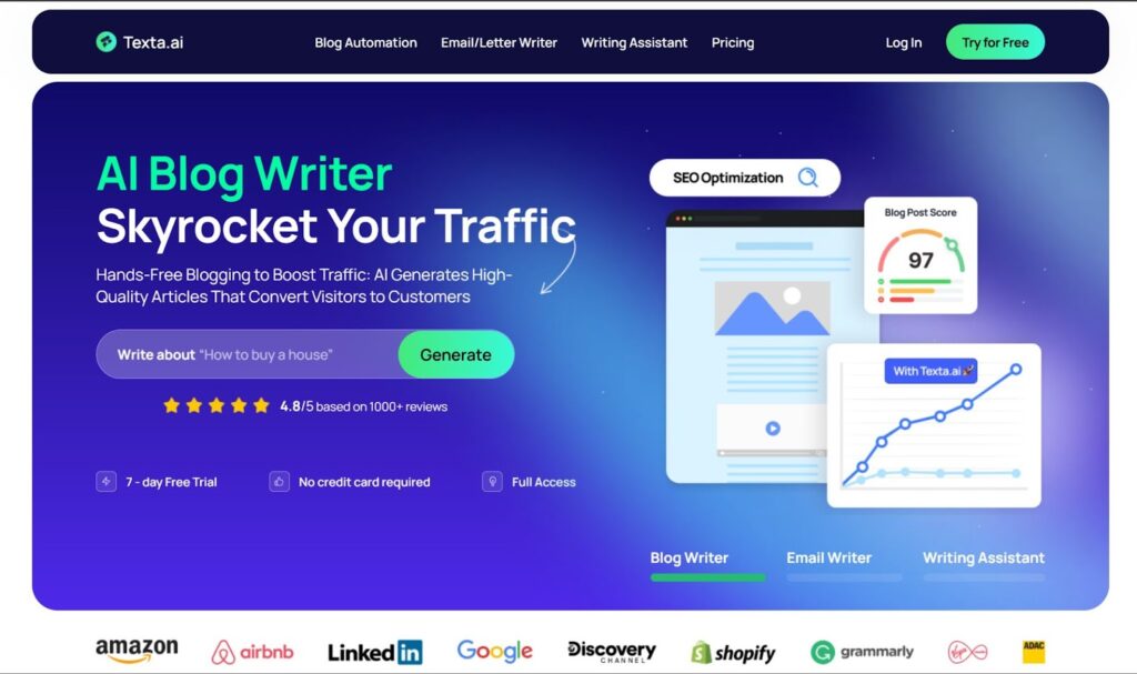 15 Best Writer Help to Sign Up For This Year  Softlist.io