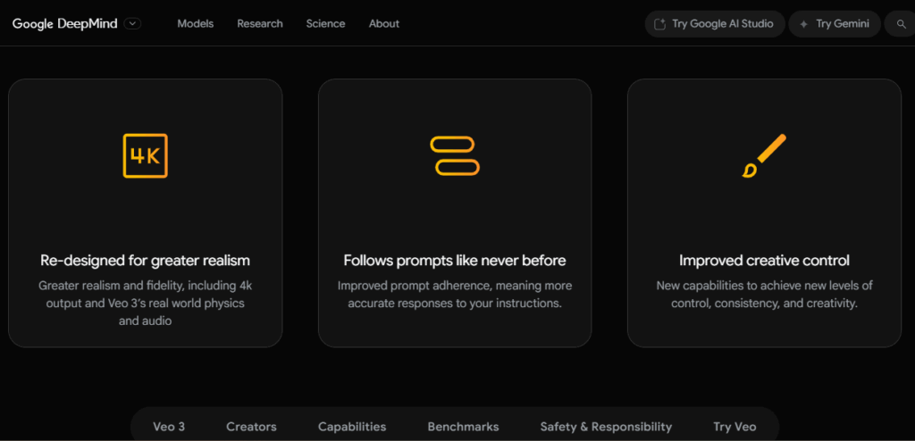 What is Google Veo: Is This the Future of Content Creation? Softlist.io