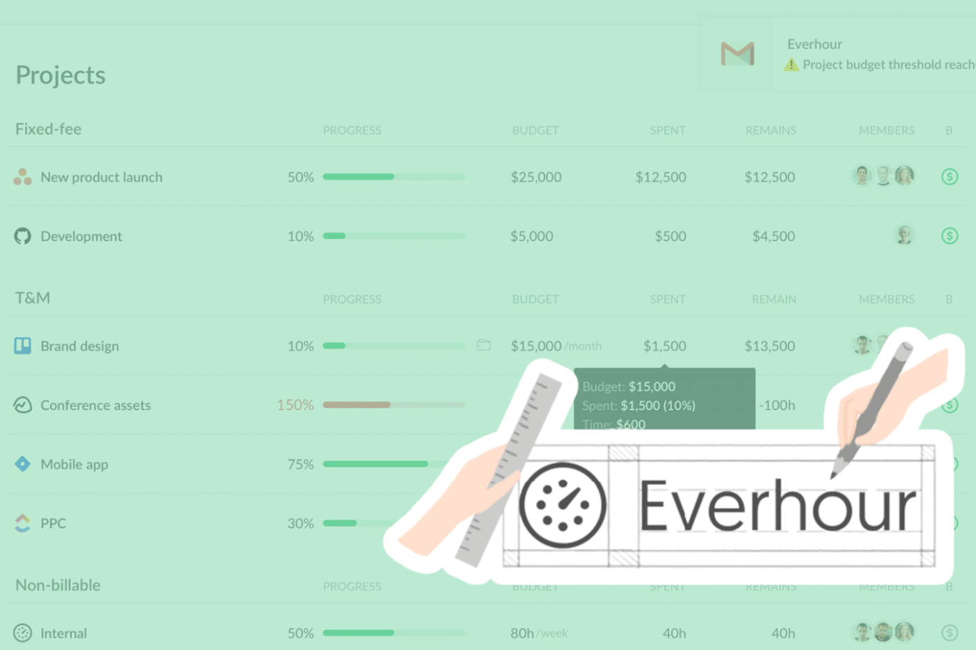 Everhour: Time Tracking Software | Product Review